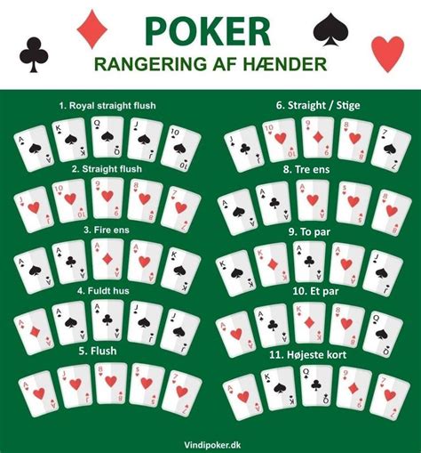 poker kortlek regler